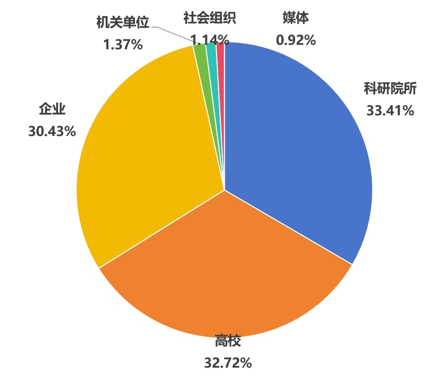 微信截图_20250716094045.jpg